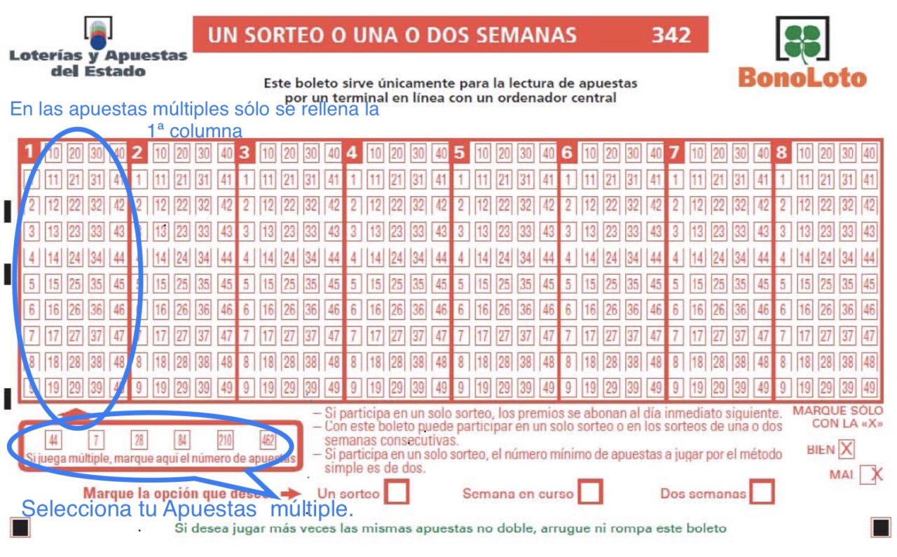 BONOLOTO TODO LO QUE NECESITAS SABER